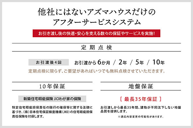 【他社にはないアズマハウスだけのアフターサービスシステム】■定期点検　お引渡しから6か月／2年／5年／10年の4回　　■10年保証　特定住宅瑕疵担保責任の随行の確保等に関する法律に基づき、(株)日本住宅保証検査機構(JIO)の住宅瑕疵担保責任保険を付保します。　　■地盤保証　お引渡しから最長35年間、建物が不動沈下しない地盤品質を提供します。※適応内容変更の可能性があります。