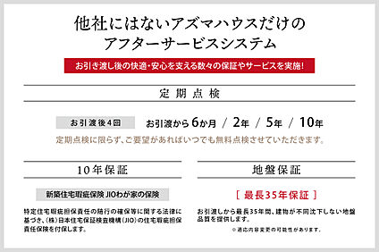 他社にはないアズマハウスだけのアフターサービスシステム