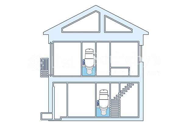 【発電・温水設備】◆朝の混雑時も順番待ちが少なく快適です。夜間や就寝中も階段を使わず利用でき、来客時や体調不良時にも使い分けができるため、暮らしの利便性と安心感が高まります。