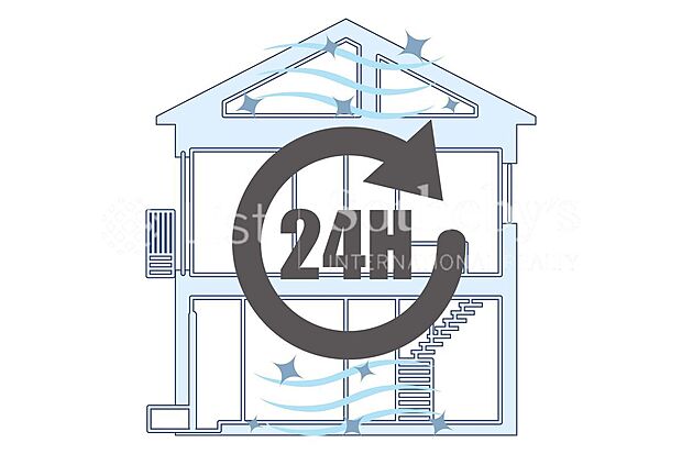 【その他設備】住まい全体の空気を効率的に入れ替え。窓を開けずに新鮮な空気を取り込み、湿気やにおいを排出します。結露やカビの発生を抑え、毎日の生活をより快適に♪