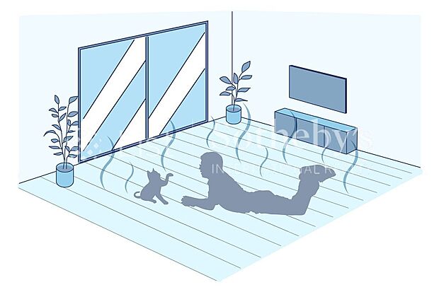 【その他設備】◆足元から温まる床暖房が付きます!暖房の風が苦手な方は床暖房をメインで使い足りない時に暖房を付けるなど、上手に使い分けをする事ができます!フローリングは特に冷えやすいので嬉しい設備です!