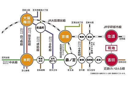交通図