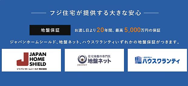 【地盤の保証】地震調査データをもとにプランニング、施工した建物に関して、不同沈下に起因する損害賠償を保証する、地盤サポートシステムを採用しました。
