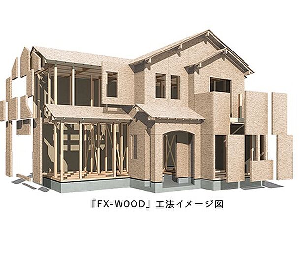 【 フジ住宅独自の「FX-WOOD 工法」】自由度の高い軸組工法と強度に優れたパネル式工法を融合させることで、柱材と壁面の両方に強度を持たせた「FX-WOOD」工法。耐震・耐風性能、通風・気密性が両立する、これからの住宅〈基準〉性能です。