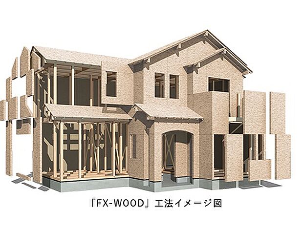 【フジ住宅独自の「FX-WOOD 工法」】フジ住宅では住まいの更なる強度や耐久性・耐震性を追求し、独自の「FX-WOOD」工法を採用。自由度の高い軸組工法と強度に優れたパネル式工法を融合させた、これからの住宅〈基準〉性能です。
