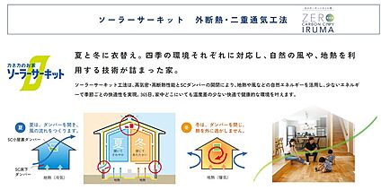 ソーラーサーキット　外断熱・二重通気工法