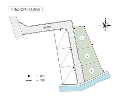 全６区画の新規分譲地