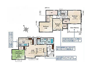 1/8新‐価‐格【ご成約プレゼント対象物件・複数物件まとめて観覧可】日野市栄町4 全6棟（残り2棟） その他