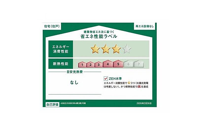省エネ性能ラベル