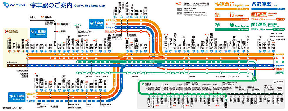 交通図