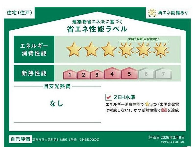 省エネ性能ラベル