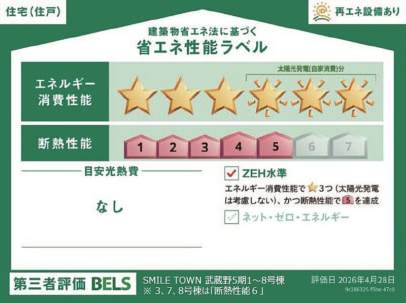 省エネ性能ラベル
