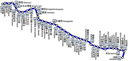 交通図