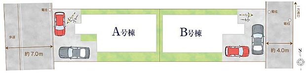 全体区画図