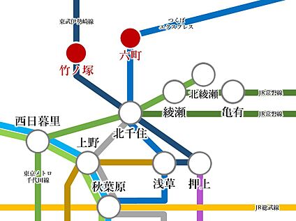 交通図