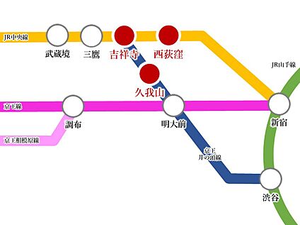 交通図