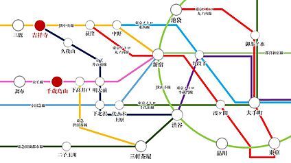 交通図