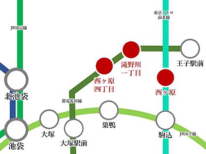 交通図