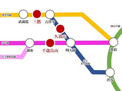 交通図