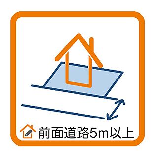 前面道路5m以上