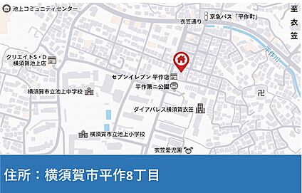 交通図