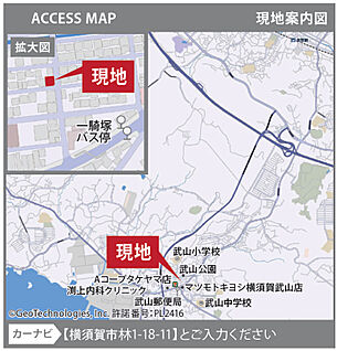 交通図