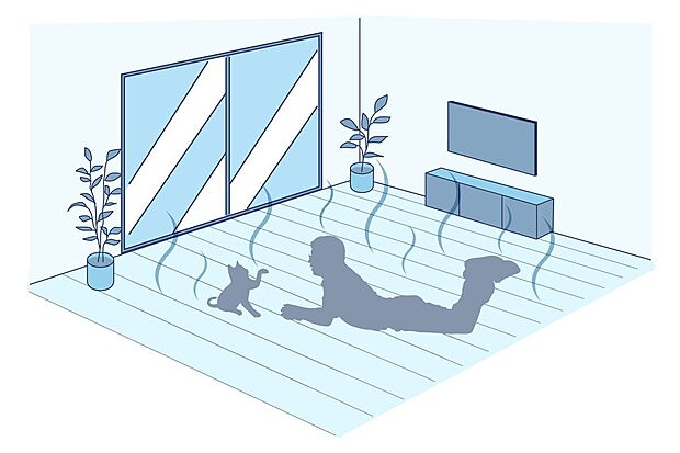 【その他設備】◆空気を汚さず足元からポカポカと暖めてくれる床暖房付き！