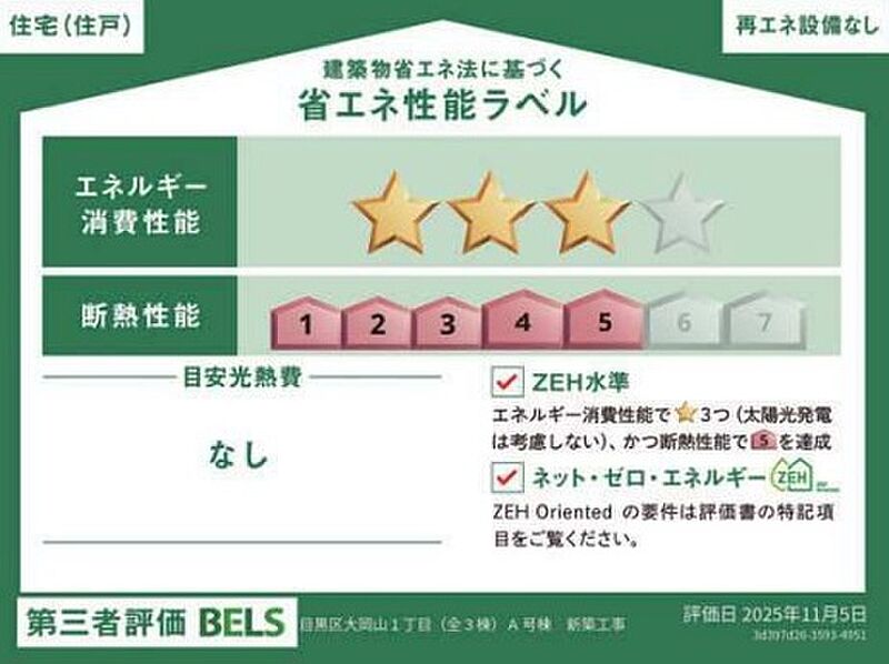 省エネ性能ラベル