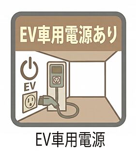 【EV車用電源】