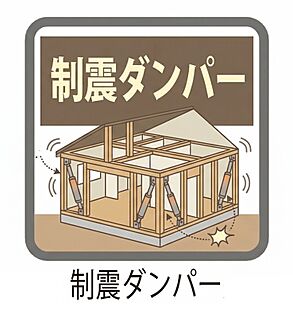 【制震ダンパー組込】