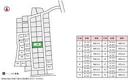 JR常磐線「石岡」駅 徒歩19分