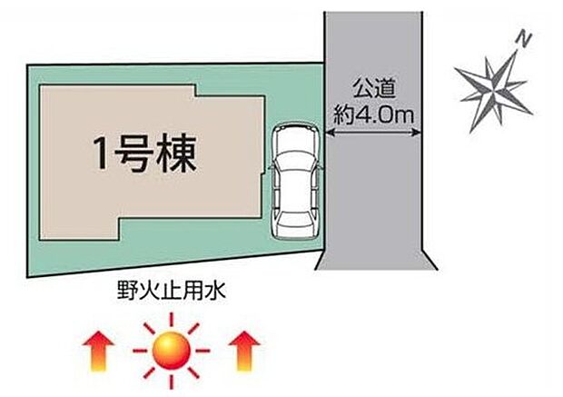 南側は野火止用水で日当たり良好です♪駅や小中学校が近く、暮らしに便利な住環境です。