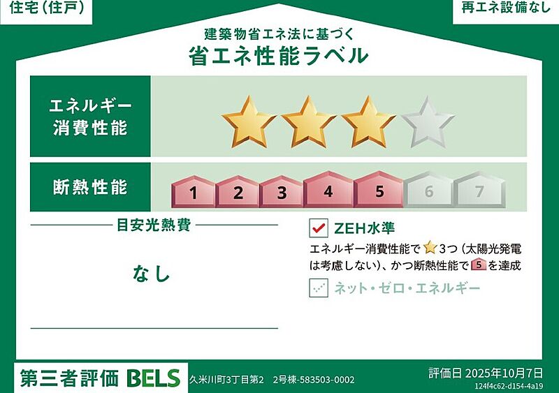 省エネ性能ラベル