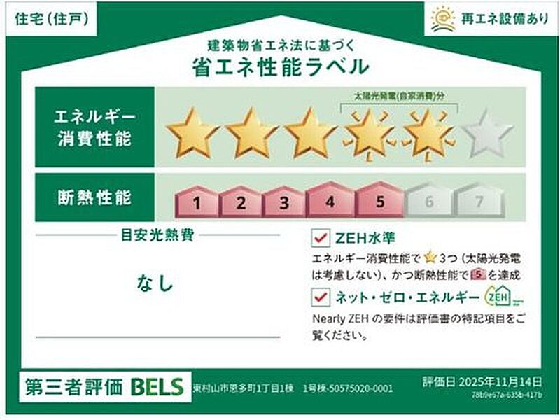 省エネ性能ラベル