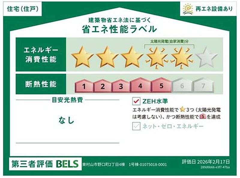 省エネ性能ラベル