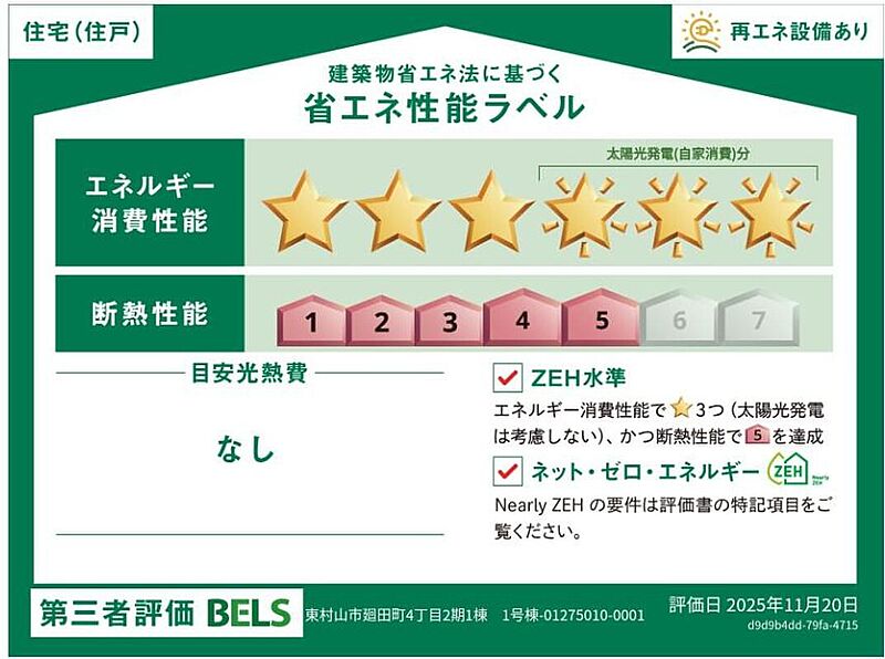 省エネ性能ラベル
