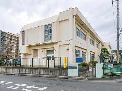 小手指保育園 783m(徒歩10分)