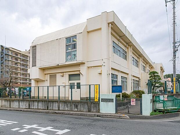 小手指保育園(約783m)
