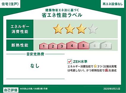 【省エネ性能ラベル】