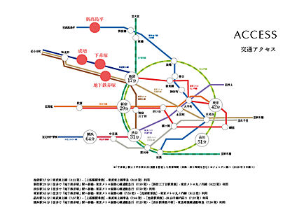 交通図