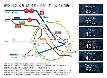 交通図