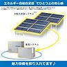 愛知県名古屋市名東区牧の里１丁目：物件画像