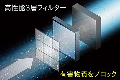 【推奨設備・エアファクトリー：熱交換型第一種換気システム】