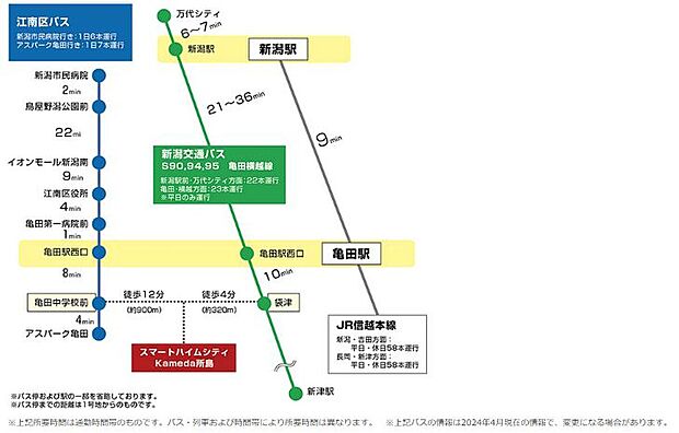 案内図