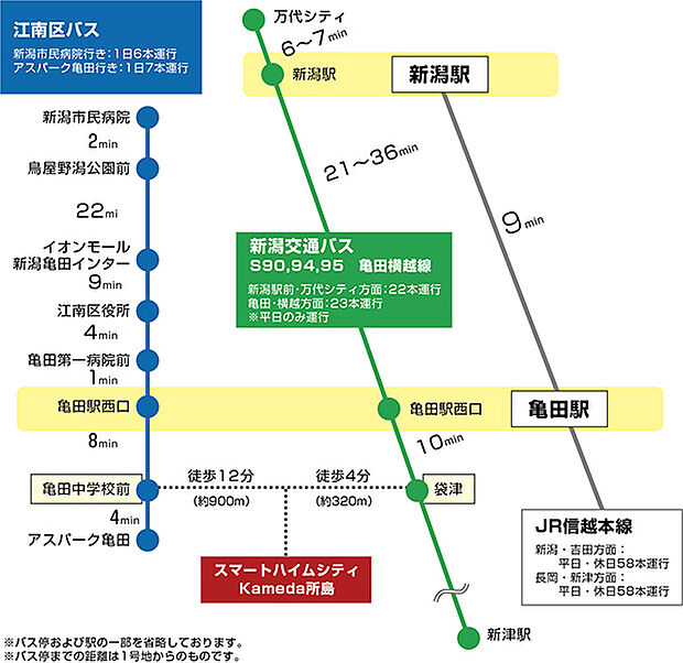 案内図