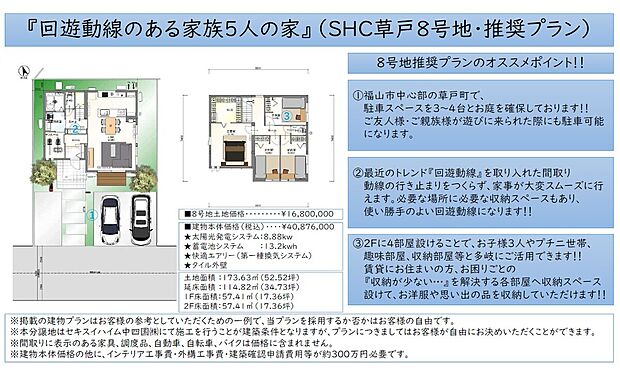 建物プラン例(8号地)建物価格 4080万円、建物面積114.82m2
※間取りに表示ある家具、調度品、植栽、自動車は価格に含まれておりません。