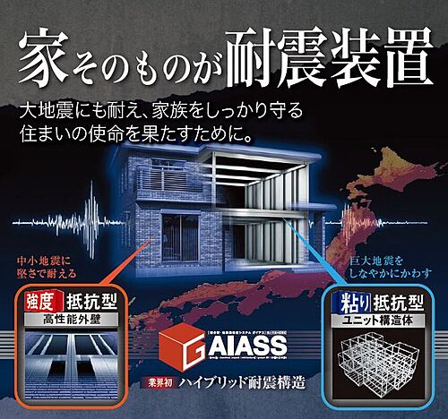 ホームズ セキスイハイム クレオタウン米沢の魅力 水戸市 ｊｒ常磐線 水戸 駅 車10分 約3 900m の土地 分譲地