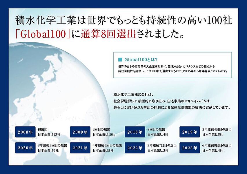 Global100「世界で最も持続可能性の高い100社」