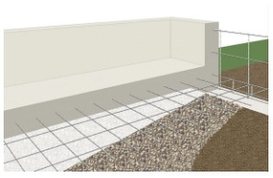 「鉄筋入りコンクリートベタ基礎」を標準採用
