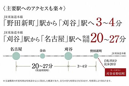 案内図
